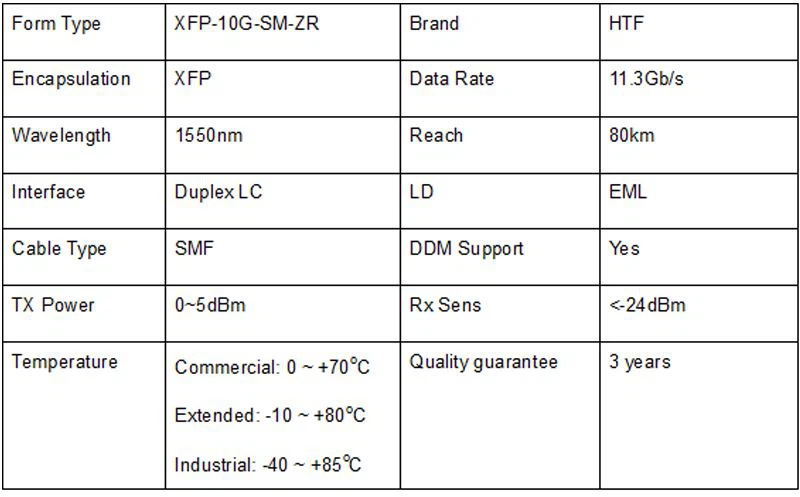 10G 1550nm 80KM SM DDM XFP 