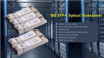 In welchen Geräten können optische Module verwendet werden?
