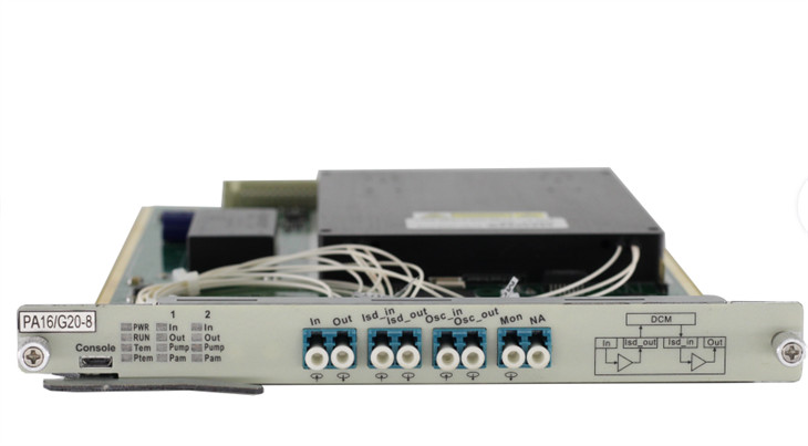 Mehrere optische EDFA-Verstärker, Transmode-Dwdm